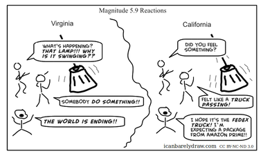 Magnitude 5.9 Reactions