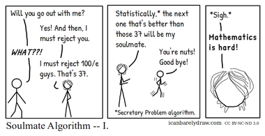 Soulmate Algorithm — I