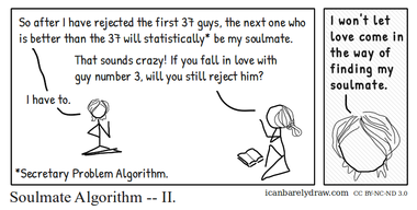 Soulmate Algorithm — II