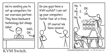 KVM Switch