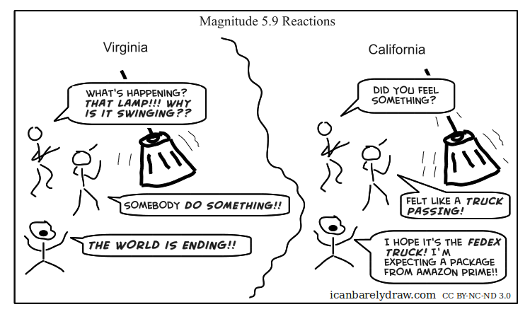 Magnitude 5.9 Reactions